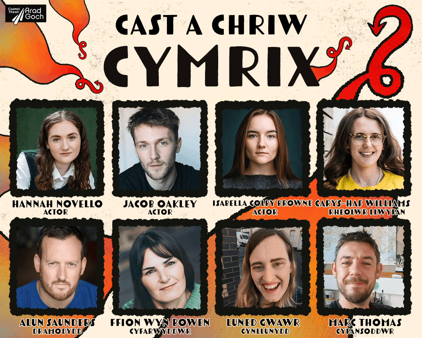 Cymrix