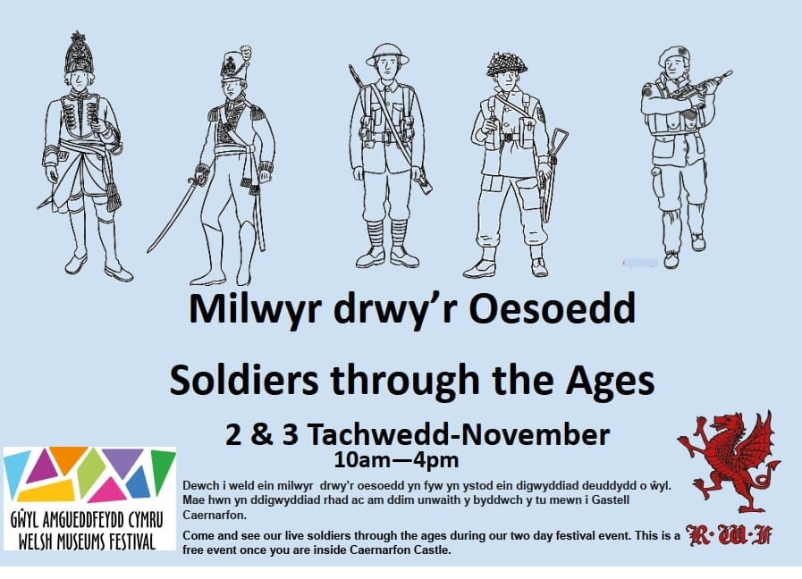 Milwyr drwy'r Oesoedd